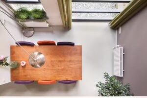 Woningperspectief Rotterdam